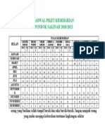 Jadwal Piket Keseharian