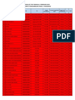 PKM - RT PCR Positif 04.02.2021