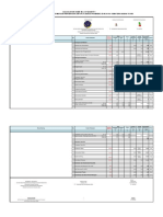 Calculation Sheet & CCO IMO