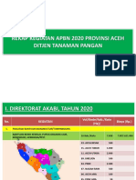 REKAP APBN 2020 perbaikan e-Proposal Tgl. 14 Okt. - 08 Nov. 2019