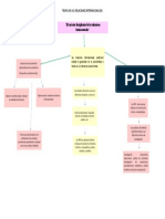 tEORIA DE LAS RELACIONES INTERNACIONALES 1