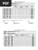 Achievement Monitoring BPP Batch 4 - Sir Peter Time Checked