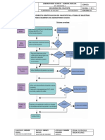 Aseguramiento de La Identificacion D Paciente