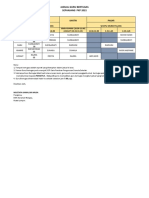 Jadual Bertugas Sepanjang PKP 2021