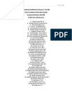 International Classification of Diseases 9