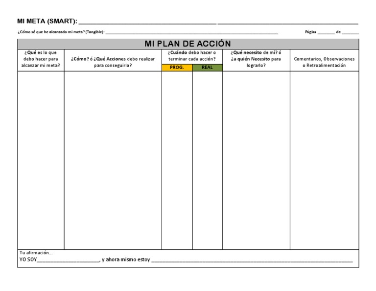 Plan de Acción para Alcanzar Metas SMART | PDF