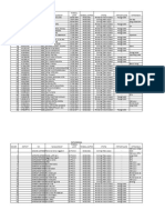 Daftar Pemberian Vaksinasi Covid-19 04-02-2021