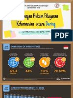 Perlindungan Hukum Kefarmasian Daring