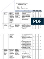 Kisi-Kisi Penulisan Soal Uas 1 Xii Ipa 2017-2018