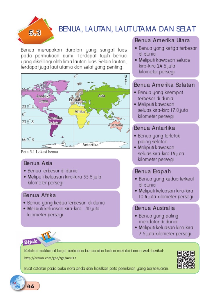 Buku Teks Geografi Tingkatan 1 Ms 56-57 | PDF