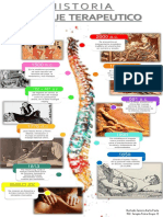 Historia Masaje Terapeutico