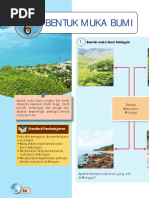 Buku Teks Geografi Tingkatan 1ms 66-77