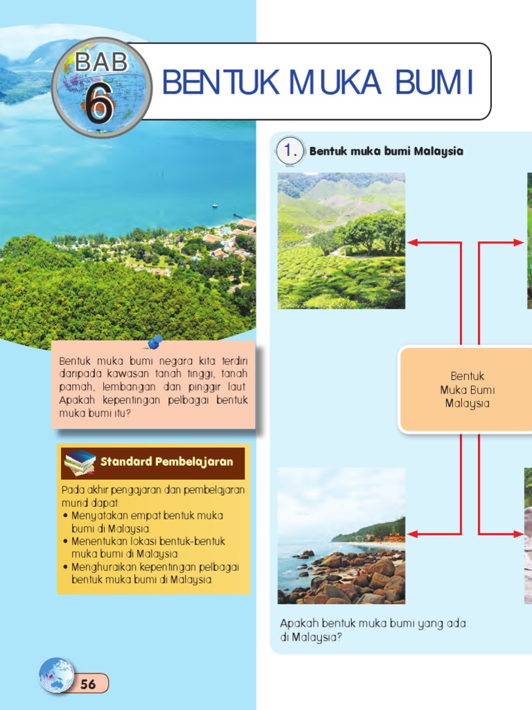 Buku Teks Geografi Tingkatan 1ms 66-77 | PDF