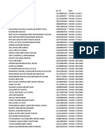 Rekod Pencapaian PDPR 2.0 2021