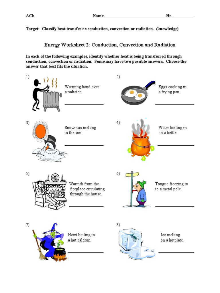 Classifying Examples of Heat Transfer Through Conduction, Convection