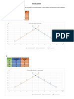 Curva de Demanda - Ejercicios
