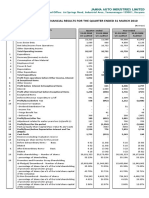 Unaudited Consolidated Financial Results For The Quarter Ended 31 March 2010