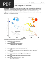 HR Diagram Worksheet Brandon Moore