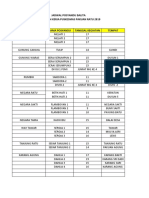 Jadwal Posyandu Kampung