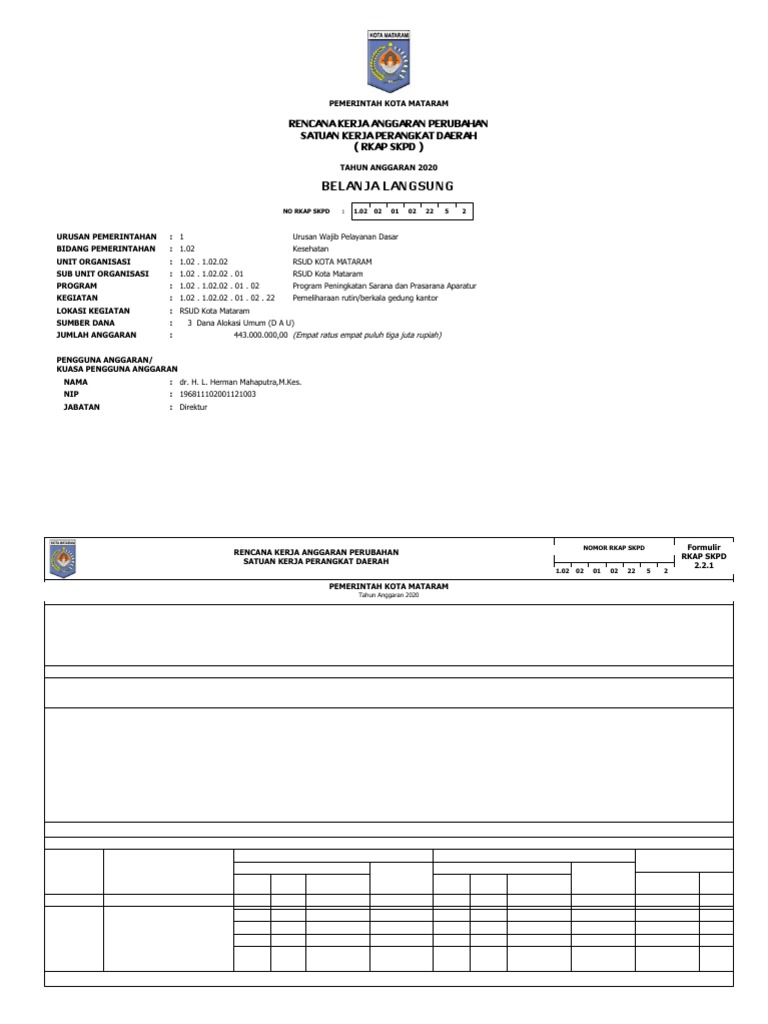 RKAP SKPD Pemkot Mataram 2020 | PDF