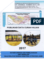 Publikasi Data Curah Hujan 2017 - 2