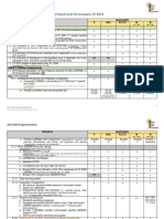 Seal of Good Local Governance, CY 2021: 2021 SGLG Proposed Criteria