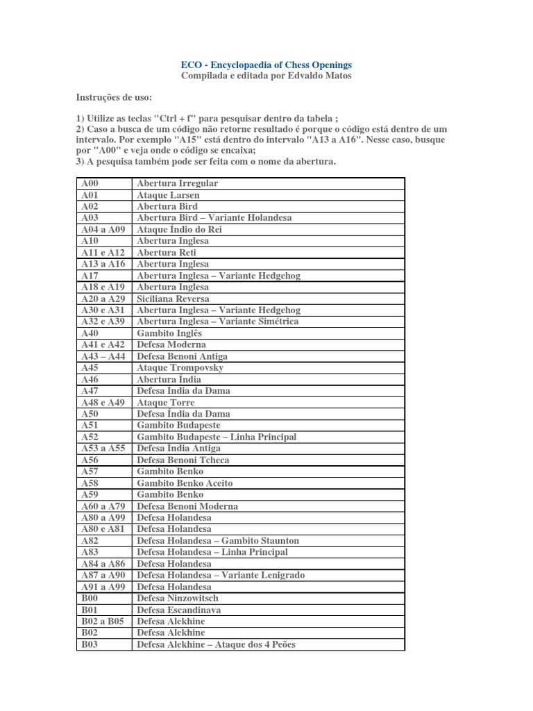 Código ECO de aberturas de xadrez.xlsx, PDF, Aberturas (xadrez)