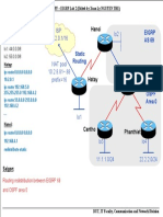 4 - Static - EIGRP - OSPF