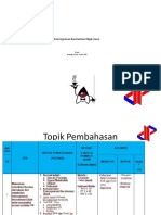 Pemrograman Berorientasi Objek (Java)