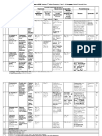 Solutions 3rd Ed Elementary Units5-9