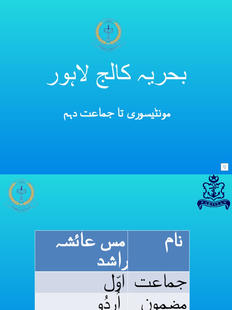 Urdu Slides PDF