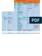 Study Shedule With Learning Outcomes Sem 1 2021