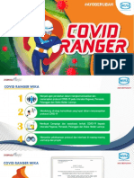 Covid Ranger WIKA