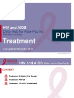 Hiv and Aids: Data Hub For Asia-Pacific