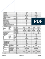 8FG15 8FD15: Main฀Vehicle฀Specifications