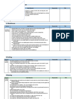 Receipt Room / Control Room: Section Audit Remarks Responsible TNA