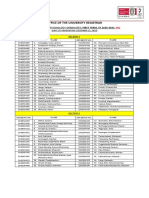 Final List For 1ST Term Sy 2020-2021 As of 3.8.21