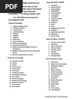 ToK Vocabulary List