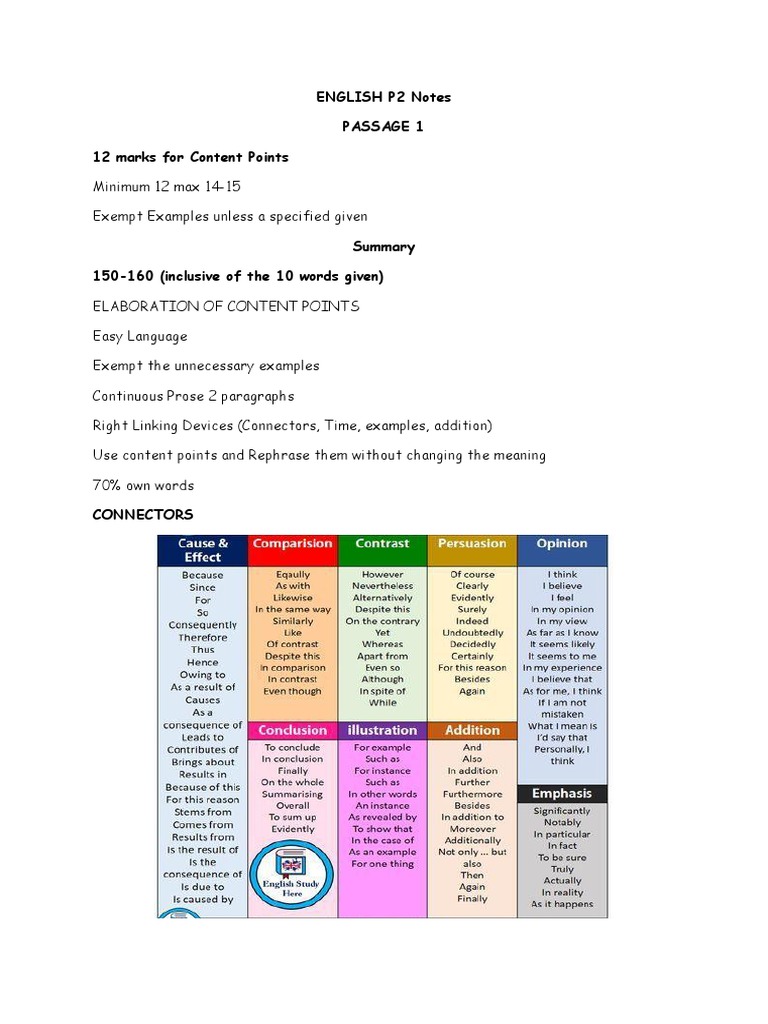 English p2 Notes PDF Word English Language