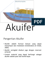 Akuifer