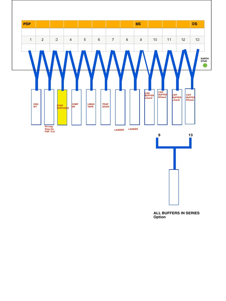 Pit Box Connectors-1 | PDF