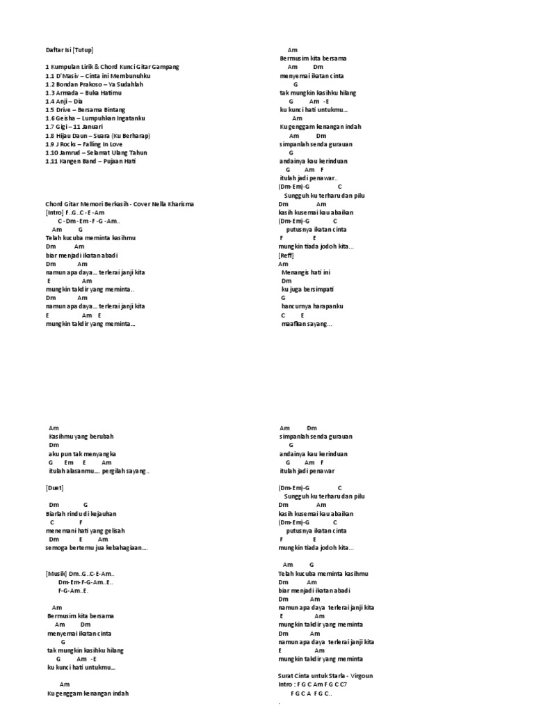 Daftar Isi Chor Gitar Lagu