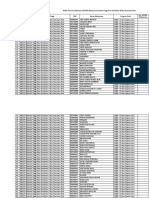 Perawat - 166 - Daftar Penerima Bantuan UKT-SPP Mahasiswa