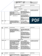 Esp 9 Weekly Home Learning Plan Week 1-4