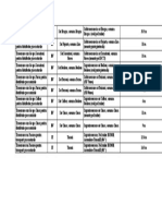 Traversare Curs de Apa Dragus Pentru Distributie Gaze Naturale