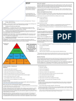 Contract Law in Australia - 2019: Offer, Acceptance, Intention and Consideration Form The Binding Agreement' or Contract