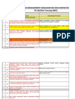 Internal Audit SMK3 PP