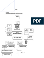 Notulensi Fmea Igd (PMKP)