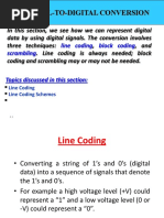 Line Coding Gla University Notes