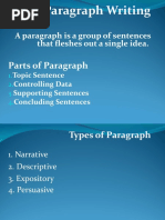 A Paragraph Is A Group of Sentences That Fleshes Out A Single Idea